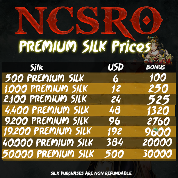 pricing